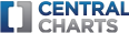 centralcharts